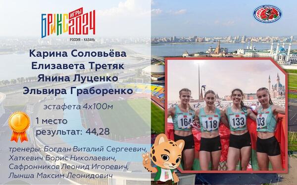 Чемпионы Игр стран БРИКС 2024