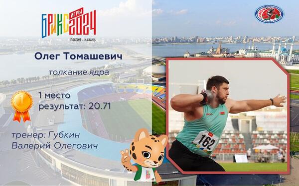 Чемпионы Игр стран БРИКС 2024