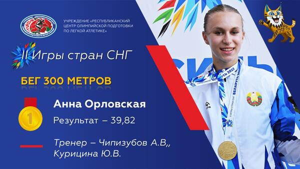 Чемпионы 2 Игр стран СНГ