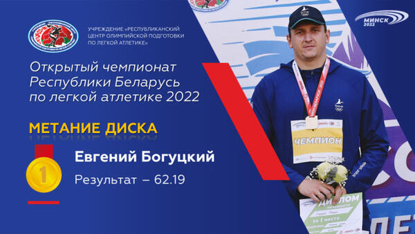 Чемпионы открытого чемпионата Республики Беларусь по легкой атлетике 2022г.