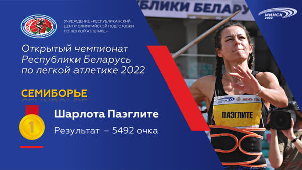 Чемпионы открытого чемпионата Республики Беларусь по легкой атлетике 2022г.