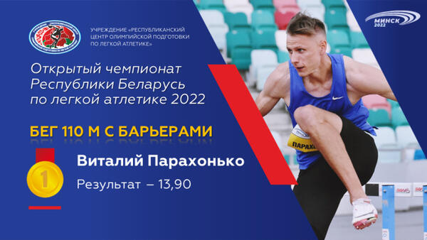 Чемпионы открытого чемпионата Республики Беларусь по легкой атлетике 2022г.
