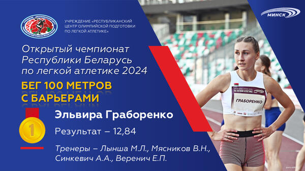 Чемпионы открытого чемпионата Республики Беларусь по легкой атлетике 2024г.