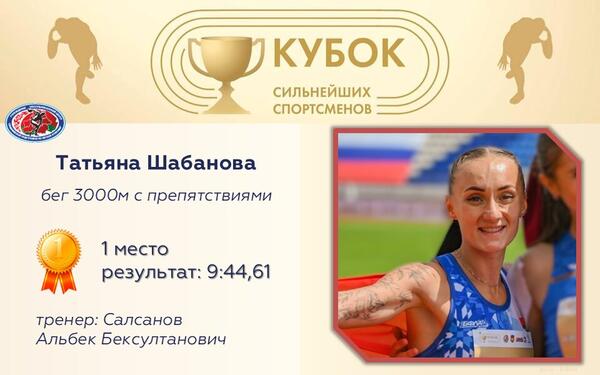 Чемпионы Кубка сильнейших спортсменов по легкой атлетике 2025
