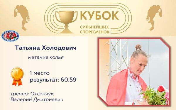 Чемпионы Кубка сильнейших спортсменов по легкой атлетике 2025