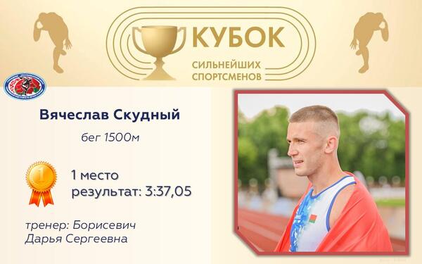Чемпионы Кубка сильнейших спортсменов по легкой атлетике 2025