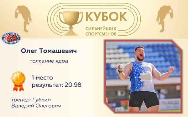 Чемпионы Кубка сильнейших спортсменов по легкой атлетике 2025