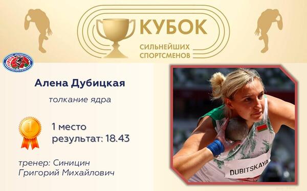 Чемпионы Кубка сильнейших спортсменов по легкой атлетике 2025