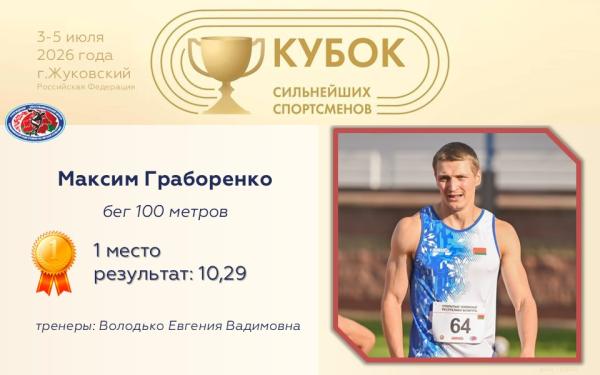 Чемпионы Кубка сильнейших спортсменов по легкой атлетике 2026