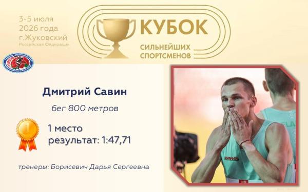 Чемпионы Кубка сильнейших спортсменов по легкой атлетике 2026