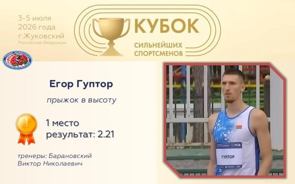 Чемпионы Кубка сильнейших спортсменов по легкой атлетике 2026