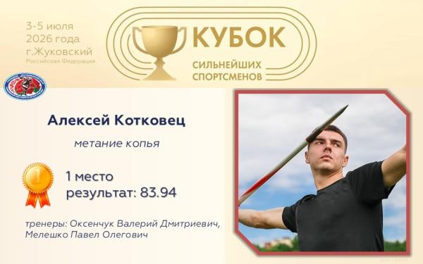 Чемпионы Кубка сильнейших спортсменов по легкой атлетике 2026