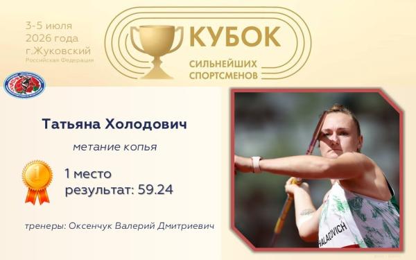 Чемпионы Кубка сильнейших спортсменов по легкой атлетике 2026