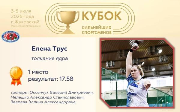Чемпионы Кубка сильнейших спортсменов по легкой атлетике 2026
